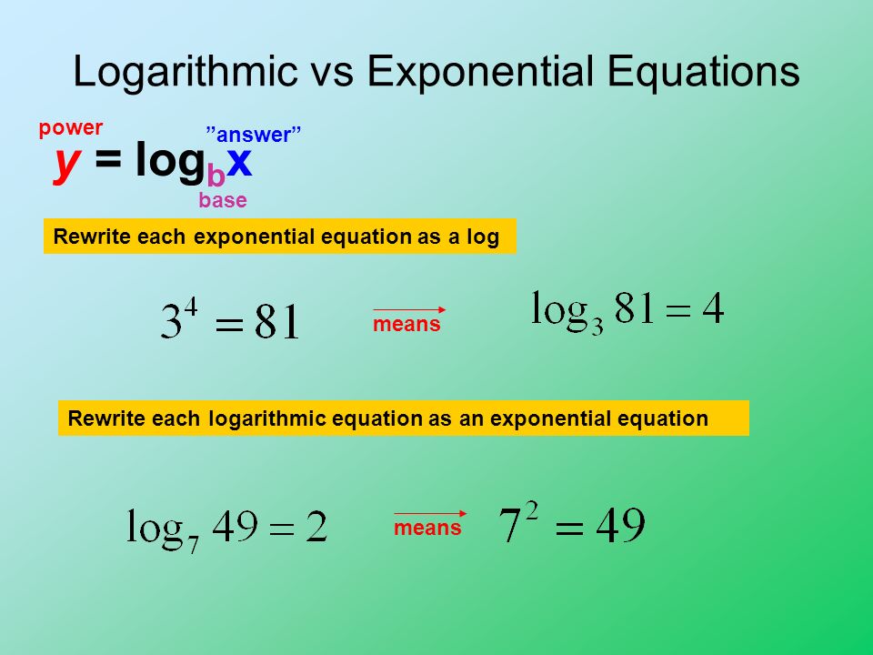How do you write the equivalent logarithmic equation #e^
